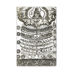 Canvas Print, Ancient Esoteric Chain of Being Wall Art, Matte Stretched 25" Home Decor, Spiritual Meditation Poster, Boho Hippie Tapestry,